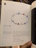  The Universe In A Nutshell - Stephen Hawking 