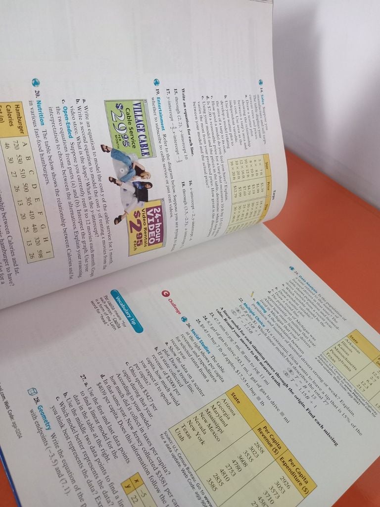 Algebra 2 – Bellman, Bragg, Charles, Hall, Handlin, Kennedy 