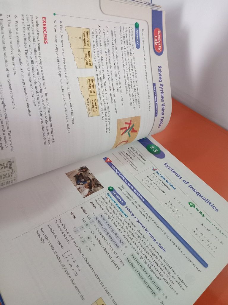  Algebra 2 – Bellman, Bragg, Charles, Hall, Handlin, Kennedy 
