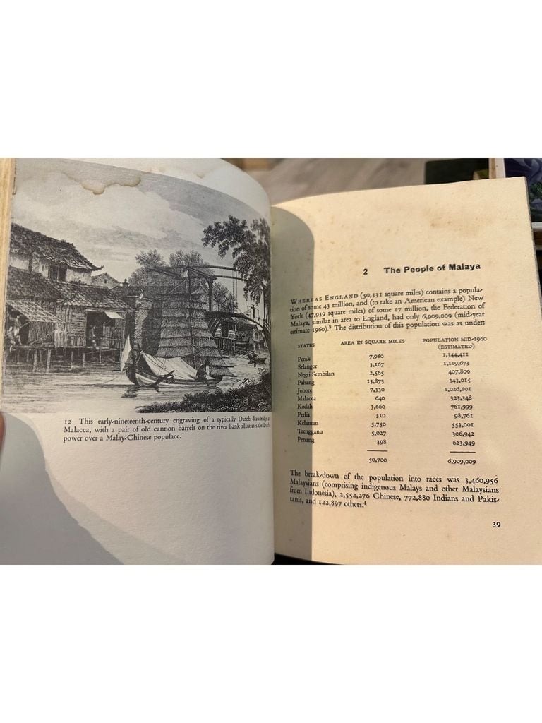  Malaysia – Victor Purcell 