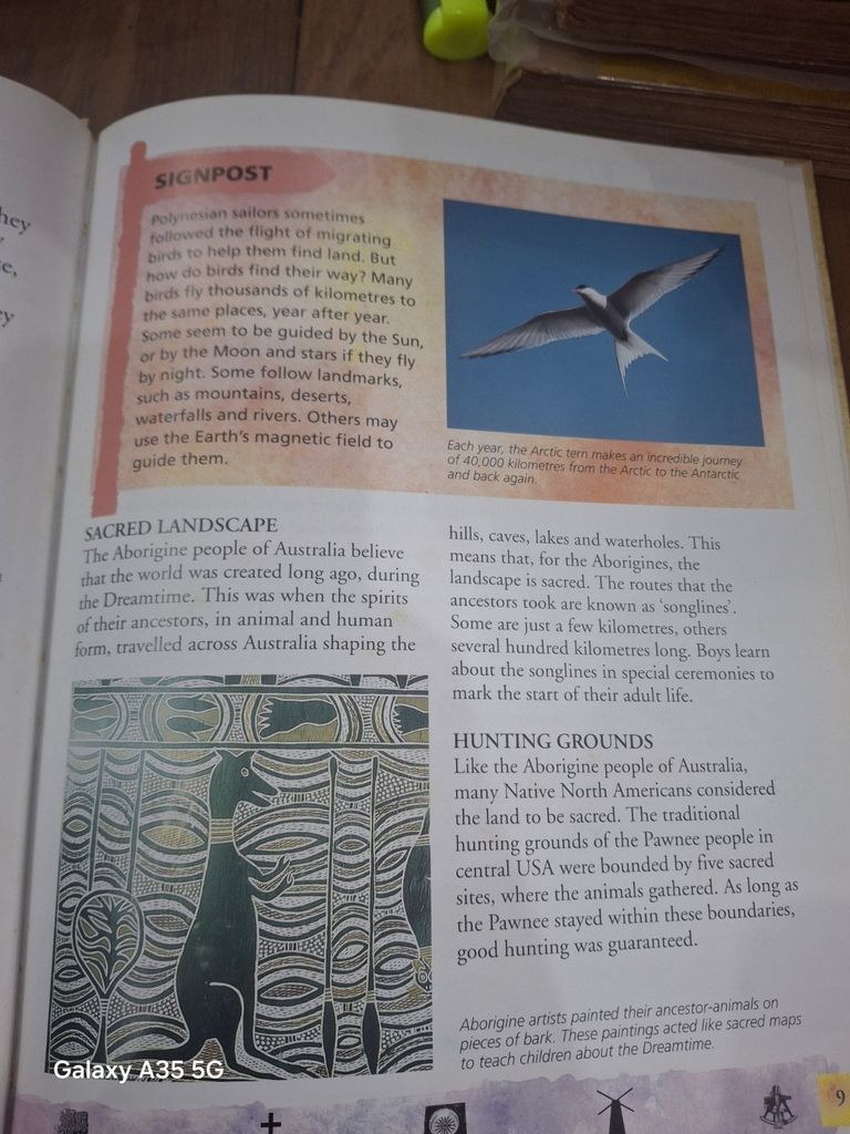  From Sextant To Sonar – Anita Ganeri 
