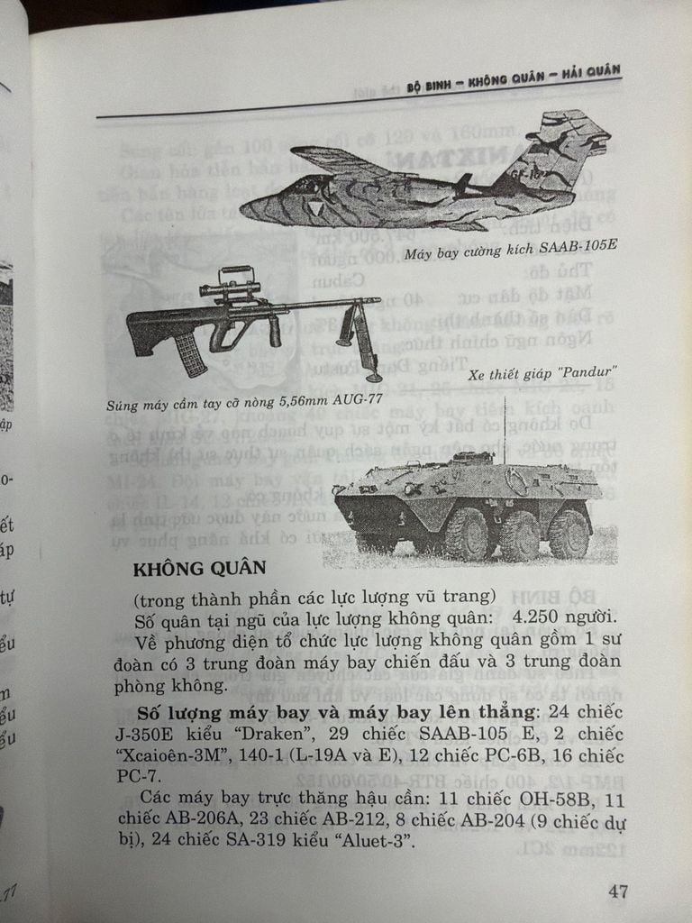  Lực Lượng Vũ Trang Các Nước Trên Thế Giới 