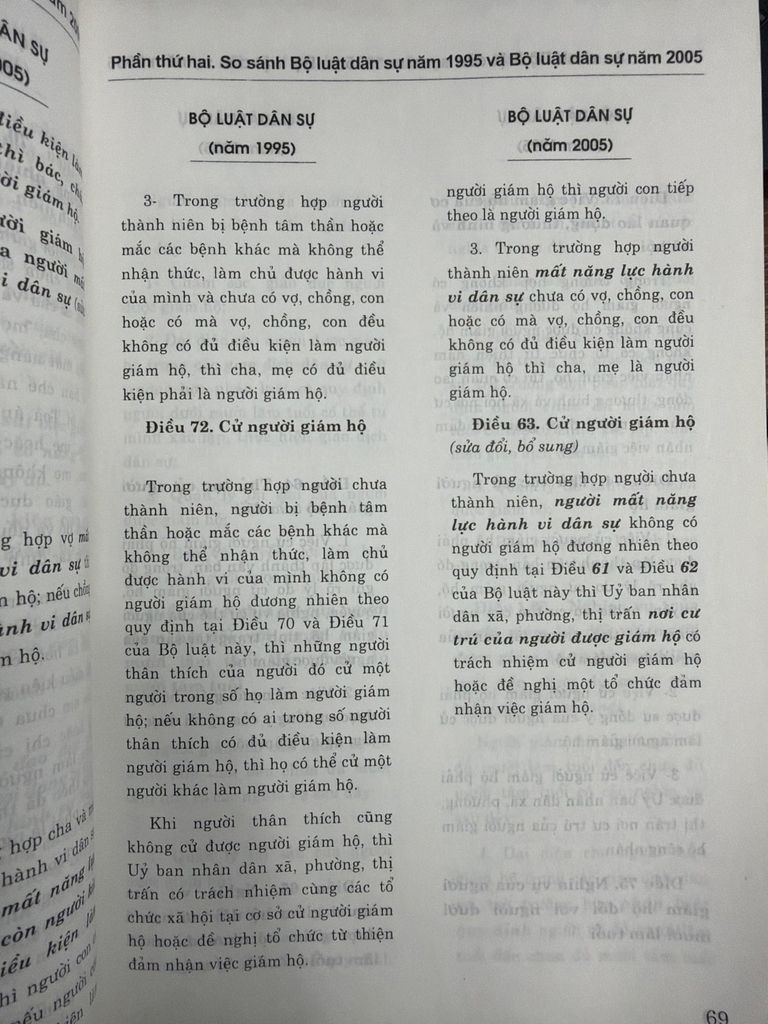  So Sánh Bộ Luật Dân Sự Năm 1995 Và Bộ Luật Dân Sự Năm 2005 