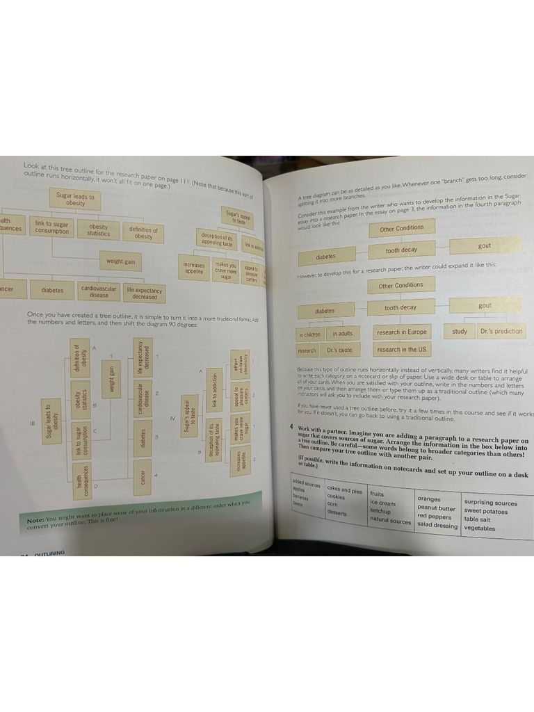  Writing Research Papers From Essay To Research Paper – Dorothy E. Zemach, Daniel Broudy, Chris Valvona 