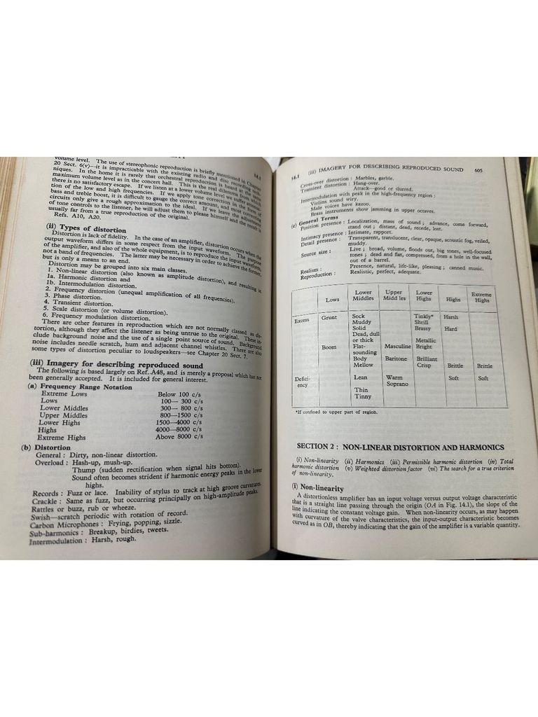  Radiotron Designer'S Handbook 