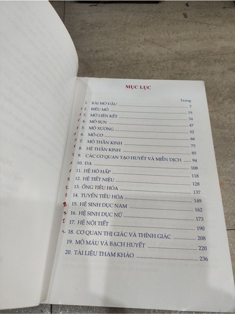  Mô Học – Pgs.Ts.Bs. Phan Chiến Thắng, Pgs.Ts.Bs. Trần Công Toại 