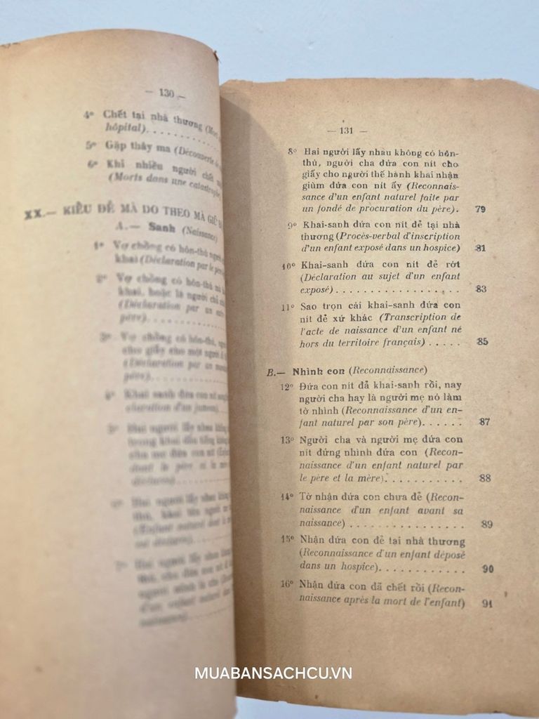 Sanh, Tử, Hôn Thú Thể Cách Guide Formulaire – Võ Văn Thơm 