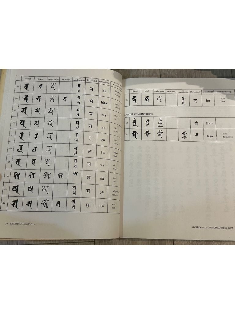  Sacred Calligraphy Of The East - John Stevens 
