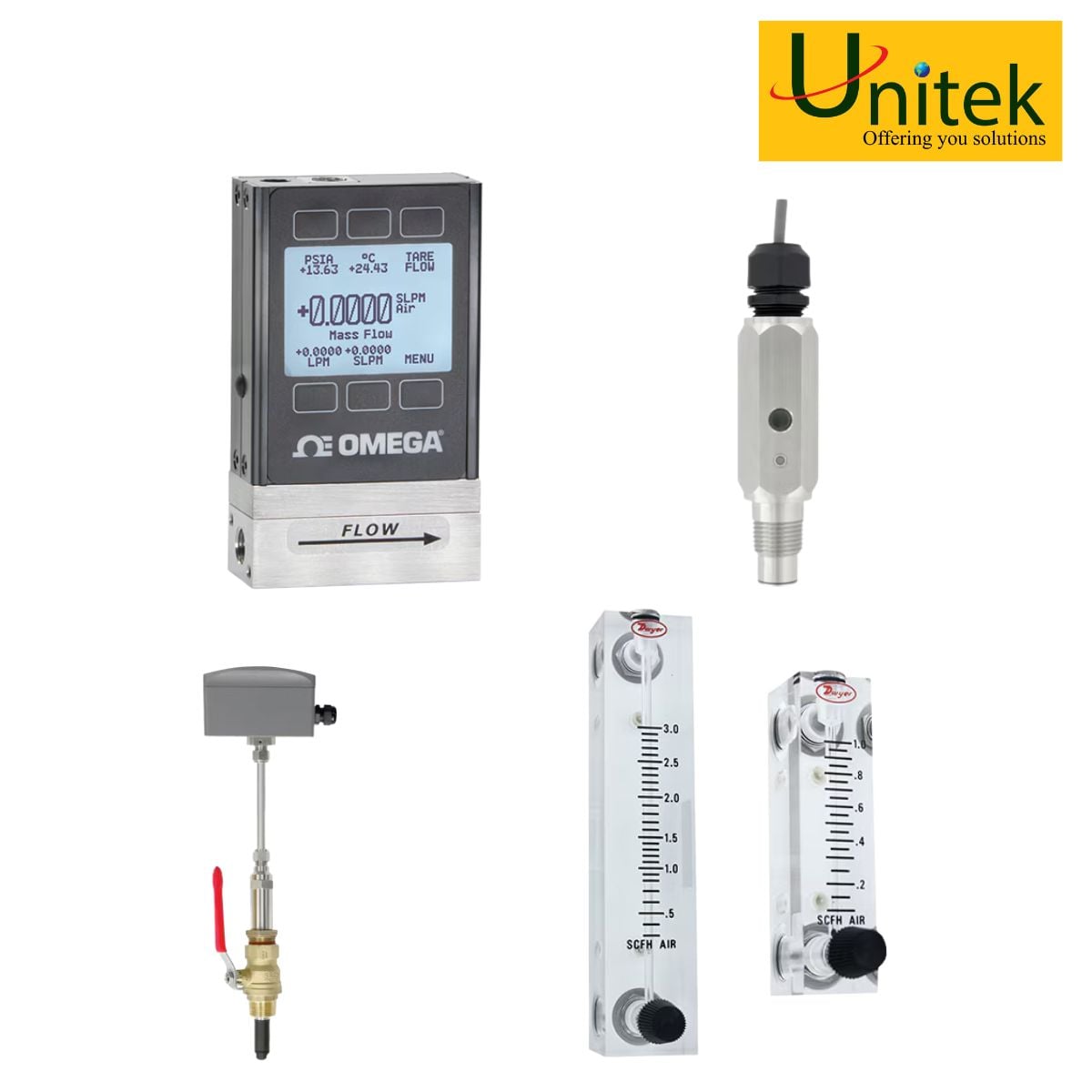 Giải pháp đo Lưu lượng