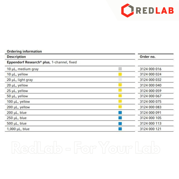 Micropipet đơn kênh Research Plus EPPENDORF cố định thể tích, hấp autoclave 121°C, 20 phút toàn bộ, có VAT