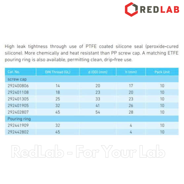 Nắp vặn đỏ GL45 GL32 GL25 nhựa PTFE chịu nhiệt cho chai trung tính, DURAN 292402807, có VAT