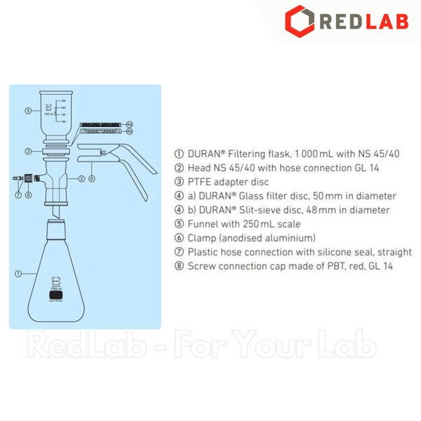Bộ lọc DURAN có đệm PTFE và kẹp có thể sử dụng đĩa lọc, phễu Ø 47mm, 250ml, bình chứa 1000ml, có VAT
