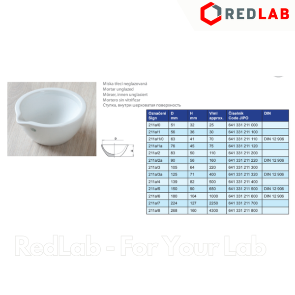 Cối sứ nhám / trơn JIPO Czech 30 75 110 160 220 400 500 650 1000 ml, Porcelain Mortar, có VAT