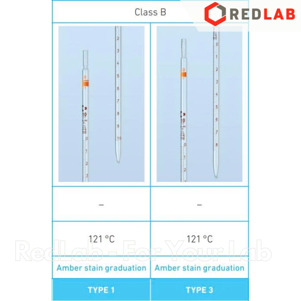 Pipet thẳng vạch nâu DURAN Class B type 3, 0.1 0.2 0.5 1 2 5 10 20 25 ml, ống hút thủy tinh kẻ vạch thí nghiệm, có VAT