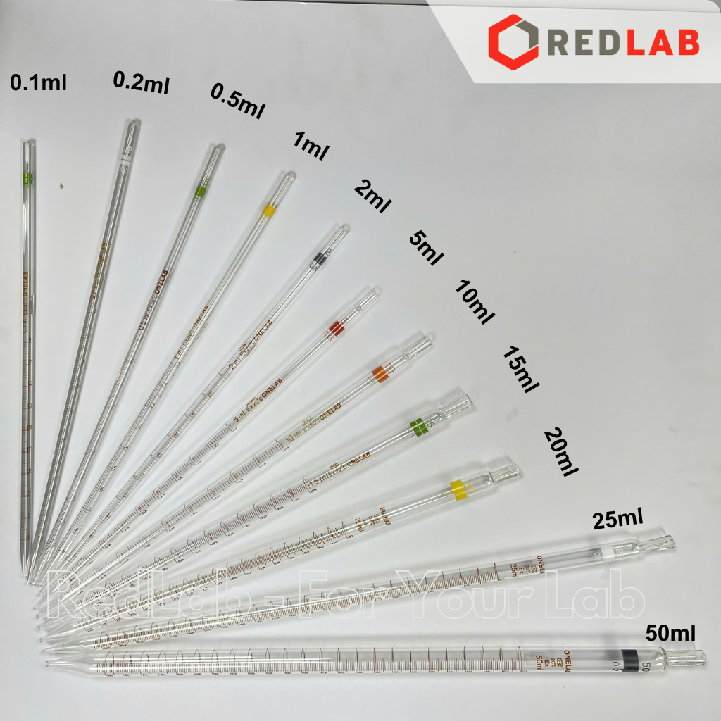 Pipet thẳng chia vạch loại dài ONELAB 0.1 0.2 0.5 1 2 5 10 15 20 25 50 ml, ống hút thủy tinh thí nghiệm, có VAT