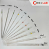Pipet thẳng chia vạch loại dài ONELAB 0.1 0.2 0.5 1 2 5 10 15 20 25 50 ml, ống hút thủy tinh thí nghiệm, có VAT