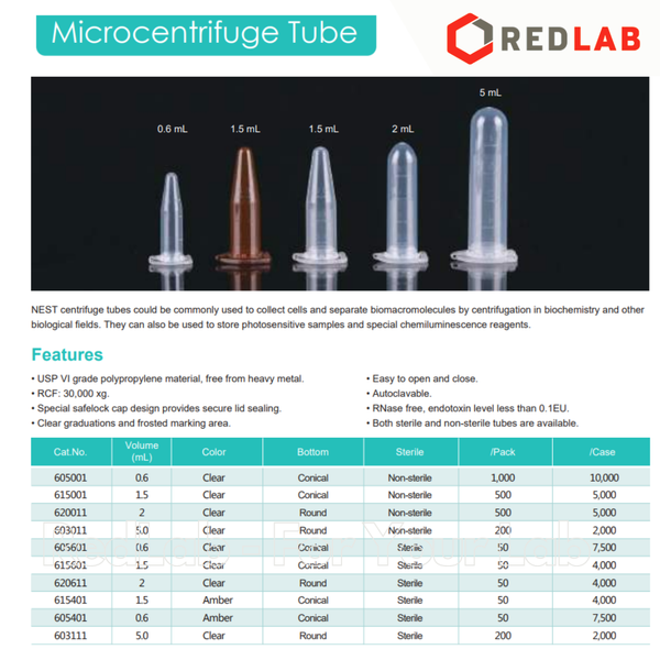[Hộp 400 cái] Ống ly tâm dạng Eppendorf 1.5ml NEST 615601, Bulk sterile (gói 50 cái) nhựa PP, có thể hấp autoclave, có VAT