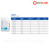 Cốc đốt trắng có tay cầm GlassTAO 600 1000 2000 ml, beaker thí nghiệm có quai chịu nhiệt, có VAT