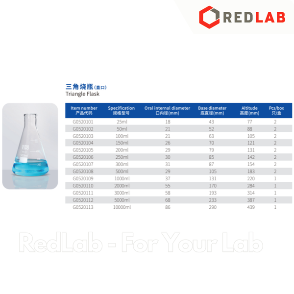 Bình tam giác miệng hẹp GlassTAO 50 100 150 250 500 1000 ml, bình nón / erlen trắng đựng mẫu thí nghiệm, có VAT