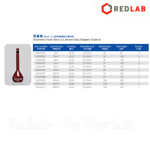 Bình định mức nâu nút thuỷ tinh GlassTAO 50 100 200 250 500 ml, dùng định mức mẫu kị sáng trong thí nghiệm, có VAT