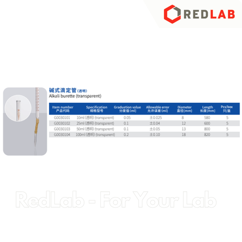 Buret trắng GlassTAO 25 50ml, burette thủy tinh chia vạch cho thí nghiệm chuẩn độ, có VAT