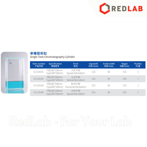 Bình triển khai sắc ký thủy tinh GlassTAO đơn / 2 khe 10x10cm, 20x20cm, dùng chạy sắc ký bản mỏng thí nghiệm, có VAT