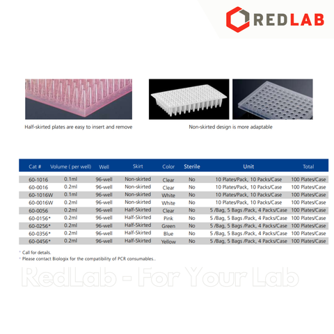 Đĩa PCR 96 giếng 0.2ml, half-skirted BIOLOGIX 60-0056 PCR plates, non-sterile, có VAT