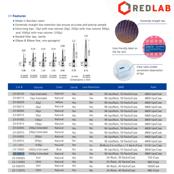 [Hộp 96 cái] Đầu tip có Lọc 20ul BIOLOGIX 23-0021S dài 50.5mm, giảm bám dính, nhựa PP, có thể hấp autoclave, có VAT