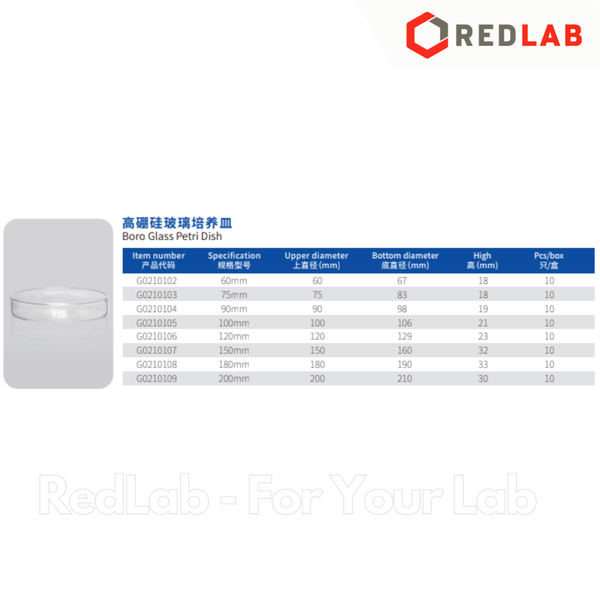 Đĩa petri trắng GlassTAO 90x15mm 100x15mm (gồm đĩa và nắp) dùng cho thí nghiệm vi sinh, có VAT