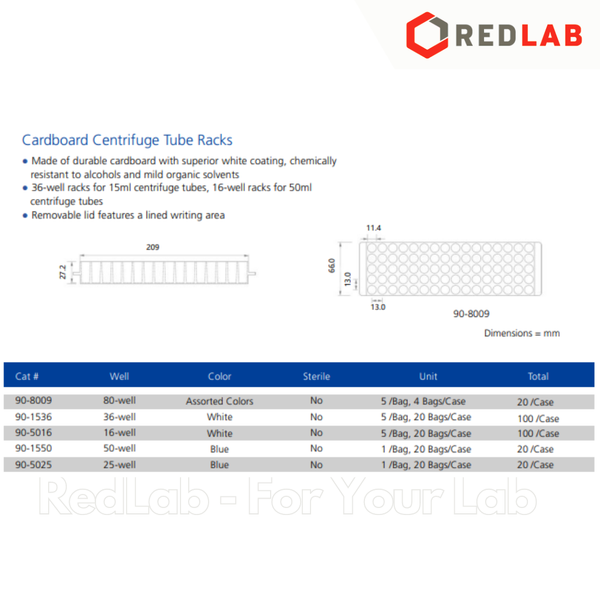 Giá đựng ống ly tâm Eppendorf 1.5m / 2ml, 80 vị trí BIOLOGIX 90-8009, có VAT