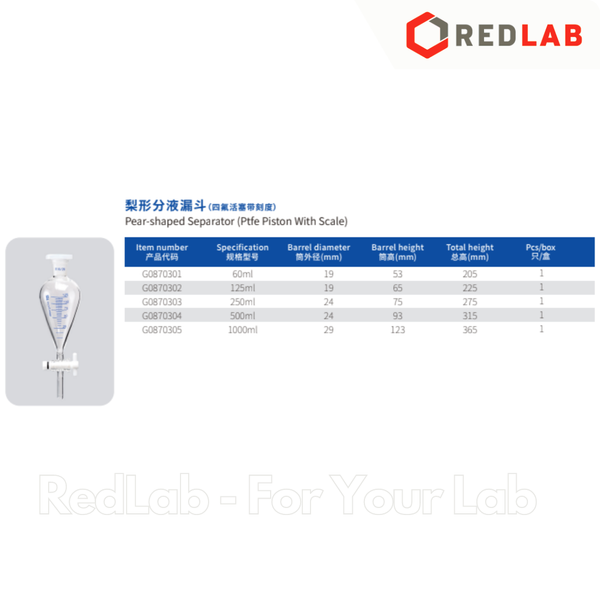 Phễu chiết quả lê khoá nhựa teflon GlassTAO kẻ vạch 60 125 250 500 1000 ml, bình lắng gạn thủy tinh thí nghiệm, có VAT