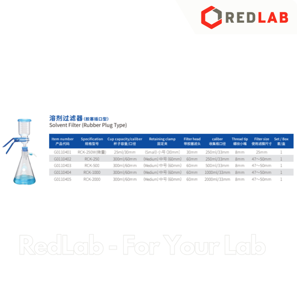 Bộ lọc vi sinh nút cao su GlassTAO phễu lọc 300ml, bình tam giác có vòi 1000 2000 ml, có VAT