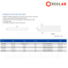 Giá đựng ống ly tâm 15ml / 50ml BIOLOGIX (giá đỡ ống falcon 25 / 50 vị trí) nhựa PP, có thể tháo lắp, có VAT