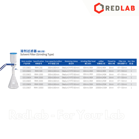 Bộ lọc vi sinh nhám ngoài GlassTAO phễu lọc 300ml, bình tam giác có vòi 1000 2000 ml, có VAT