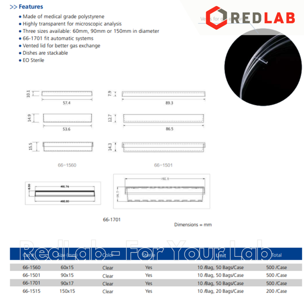 Đĩa petri nhựa PS 60x15mm BIOLOGIX 66-1560, Bulk sterile (gói 10 cái) petri dishes, có VAT