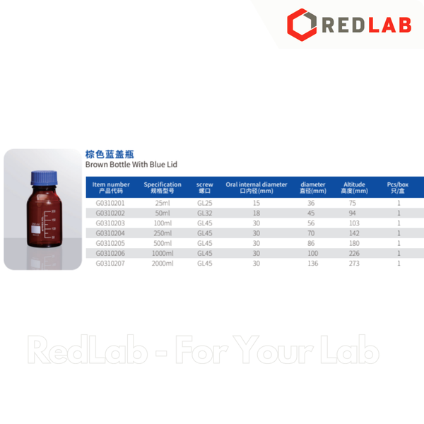 Chai trung tính nâu nắp vặn xanh GlassTAO 50 100 250 500 1000 2000 ml, đựng mẫu thí nghiệm kị sáng, có VAT