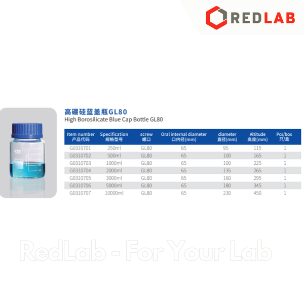 Chai trung tính trắng Miệng rộng nắp vặn xanh GL80 GlassTAO 500 2000 ml, đựng mẫu thí nghiệm, có VAT