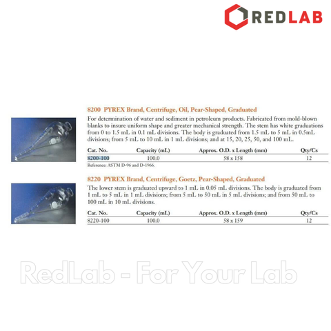 Ống ly tâm dầu thuỷ tinh 100ml chia vạch PYREX 8200-100 (58x158mm), 8220-100 (58x159mm) có VAT