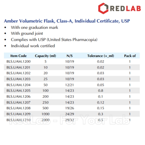 Bình định mức Nâu BIOHALL chuẩn USP 1 2 5 10 20 25 50 100 200 250 500 ml 1L 2L 5L 10L, class A, nút nhựa, vạch sơn trắng, có VAT