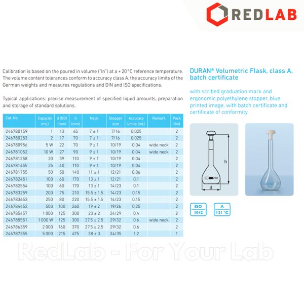 Bình định mức trắng DURAN Class A chữ xanh 10 20 25 50 100 200 250 500 1000 2000 ml, nút nhựa, Volumetric flask, có VAT