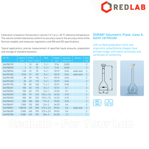 Bình định mức trắng DURAN Class A chữ xanh 10 20 25 50 100 200 250 500 1000 2000 ml, nút nhựa, Volumetric flask, có VAT