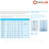 Bình định mức trắng DURAN Class A chữ xanh 10 20 25 50 100 200 250 500 1000 2000 ml, nút nhựa, Volumetric flask, có VAT