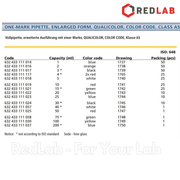 Pipet bầu 1 vạch WERTLAB Class AS 1 2 5 10 20 25 50 100 ml, ống hút thủy tinh chính xác thí nghiệm, có VAT