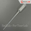 Pipet pasteur nhựa 1ml non-sterile BIOLOGIX 30-0135 ống hút nhỏ giọt thí nghiệm, dài 160mm, chia vạch, có VAT