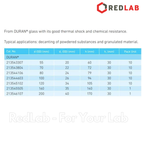 Phễu thủy tinh lọc bột dạng cuống ngắn DURAN Class A 55 70 80 100 120 160 mm, Powder Funnel, có VAT