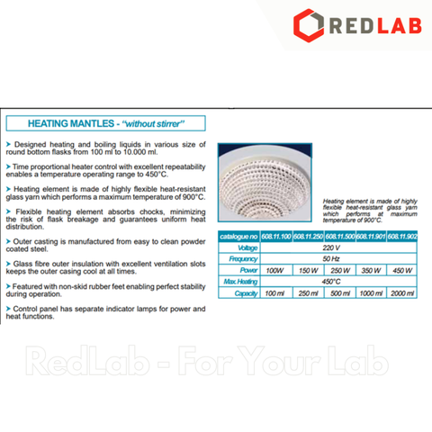 Bếp đun bình cầu ISOLAB heating mantles 250 500 ml, max 450°C, dùng trong thí nghiệm, có VAT