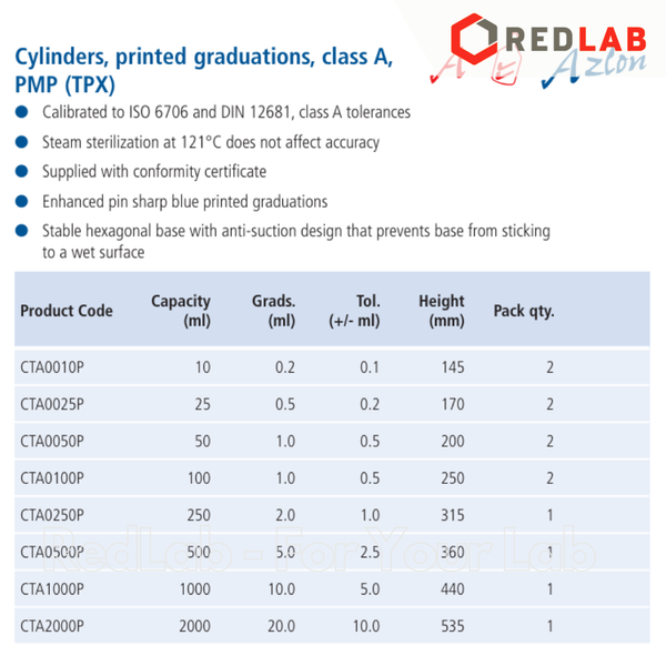 Ống đong nhựa PMP AZLON Scilabware Class A 100 250 500 1000 ml, PMP Cylinders with printed graduations, có VAT