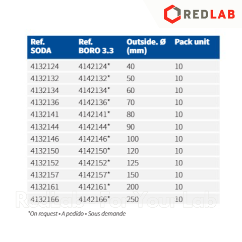 Mặt kính đồng hồ NORMAX 40 50 60 70 80 90 100 120 150 200 250 mm, có VAT