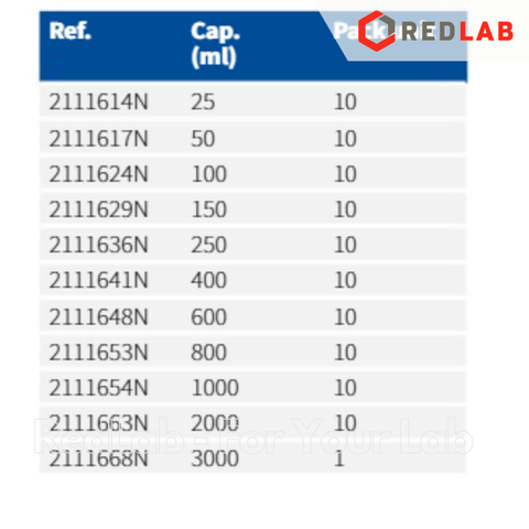 Cốc thuỷ tinh cao thành NORMAX  100 150 250 400 600 800 ml, có VAT
