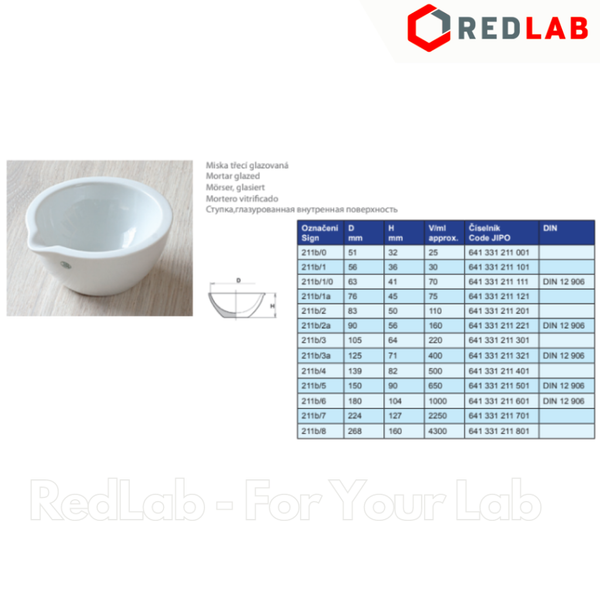 Cối sứ nhám / trơn JIPO Czech 30 75 110 160 220 400 500 650 1000 ml, Porcelain Mortar, có VAT